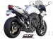 Oval Exhaust by SC-Project Yamaha / FZ1 / 2011